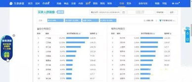 2. 如何操作淘宝秒拍单直通车？