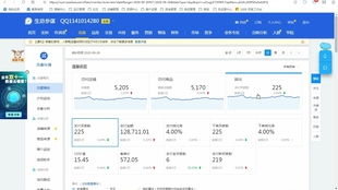 二、 生意参谋在淘宝店铺运营中的作用