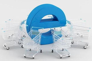 电商平台对接与订单整合：降低拼柜成本， 节省物流费用