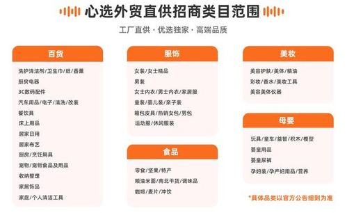 全面招商团队覆盖全球