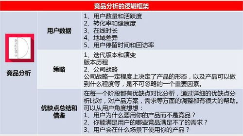 1. 评分4.8以上的竞品店铺