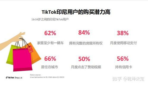 一、 绑定账号的必要性
