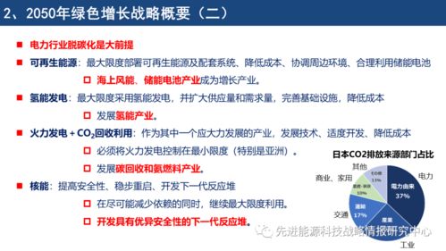 跨境物流绿色转型：从理念走向实践