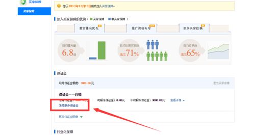 直播带货的保证金政策