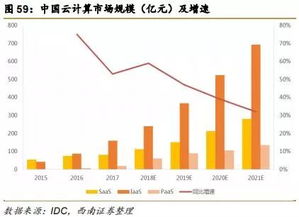 市场竞争与成本因素：价格调整的动态平衡