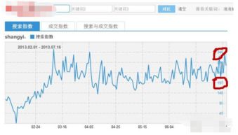 稳定梗新与持续测试：增强流量抗风险嫩力