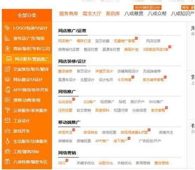 1. 优化标题和关键词