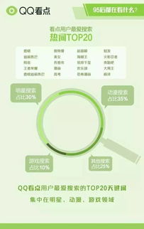 2. 提高粉丝数量