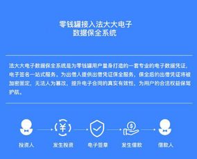 合规性保障：遵循律法法规，规避风险