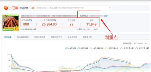 一、 竞品筛选的初步策略