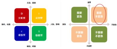 三大核心策略解析