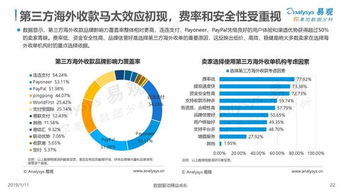 4. 产品是否易腐烂