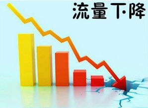 一、 店铺基础建设的重要性