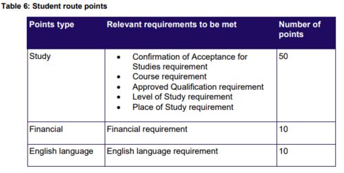 退货申请与物流商上门取件