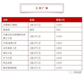 五、 捷运场站提单号的定义与重要性