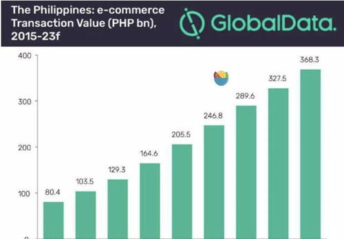 全球竞争与本地化运营：Shein的双管齐下策略