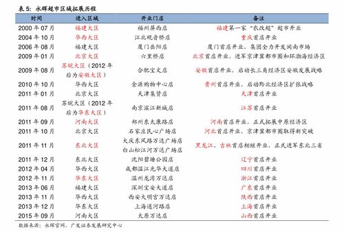 一、 2021年淘宝双十一满减活动概述