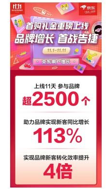 三、首购礼金的有效期限及使用限制