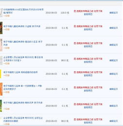 1. 违规或违反规定