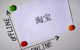 三、商品图片的合规处理