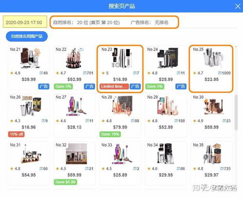 卖家表现和信誉