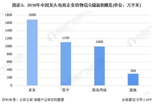 3. 满足市场需求， 提升客户满意度