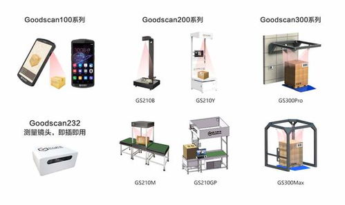 2. 货物重量与体积