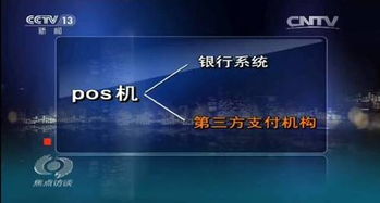 定期进行平安审计和漏洞检测