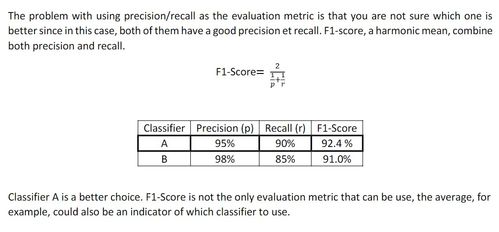 三、到付与预付的适用情况