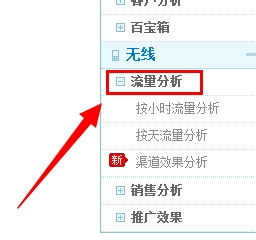 二、 淘宝直接访问流量的来源