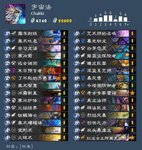 轻小件武器的适用性