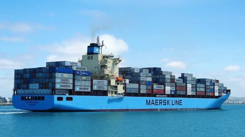 三、 马士基（Maersk）