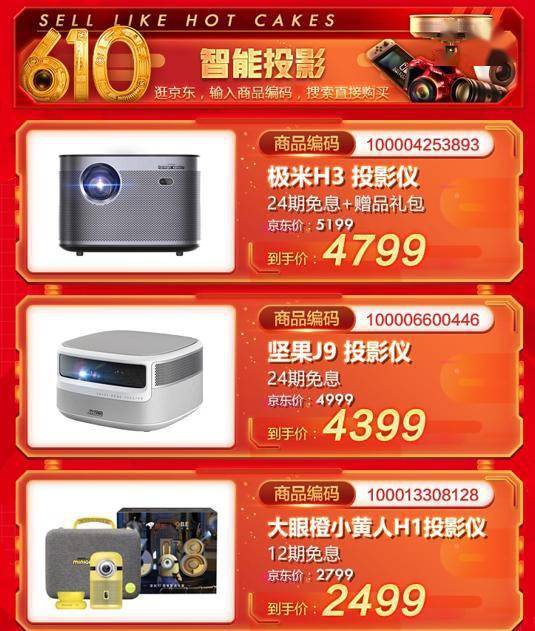 3）游戏机、投影仪、电池年增长超过3位数，速卖通加速招商蓝海类目