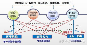 亚马逊直评的定义与作用
