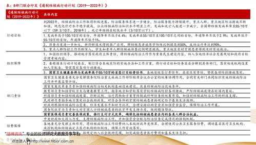 2025年国际快递邮费价格概况