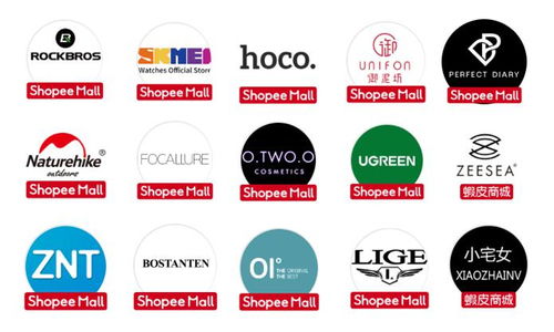 台湾和马来站点：入驻Shopee的首选站点