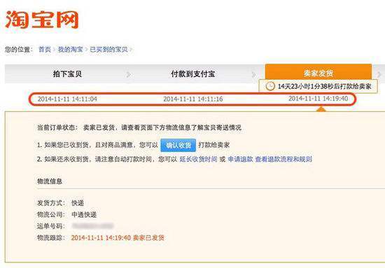 一、淘宝不发货怎么办？——处理流程详解