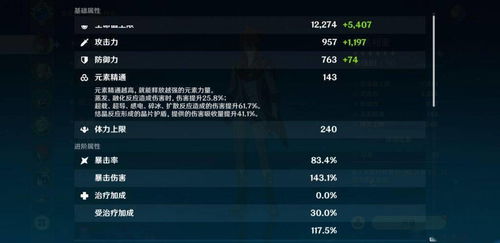 奥兹恩平台SKU设置的重要性