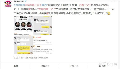 一、 淘宝店卖什么Zui赚钱