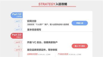 销量提升的百分比分析