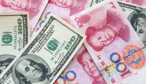 外汇风险准备金率下调释放政策利好