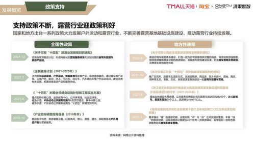 一、 白皮书发布背景及意义