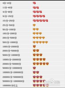 淘宝百货店铺的推广之道