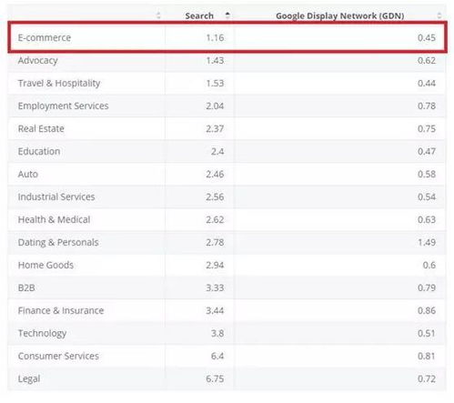八、 赞助品牌广告费用