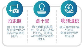 等待退税：关注退税进度， 确保税款顺利到账