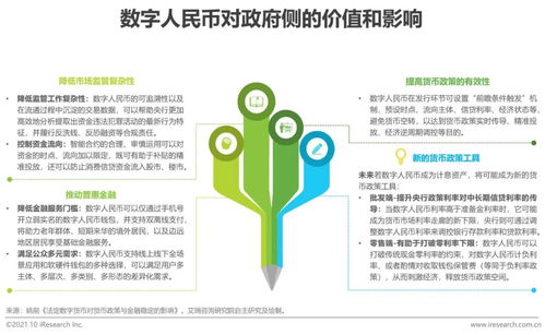 明确支付目的与交易需求