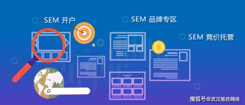 落地页设计：提升用户体验的关键