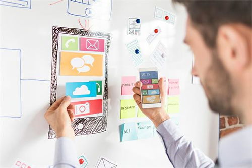 四、 独立站运营策略与Facebook推广