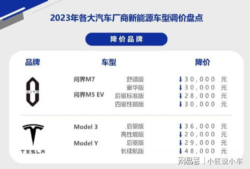 定期清理“僵尸产品”