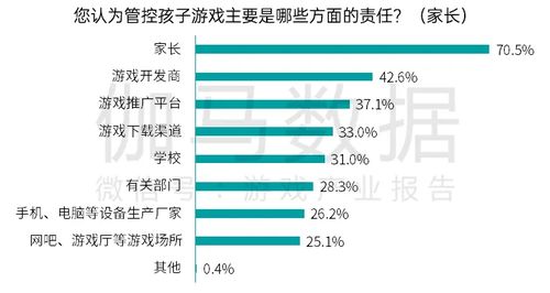 二、 直通车盈亏平衡点分析